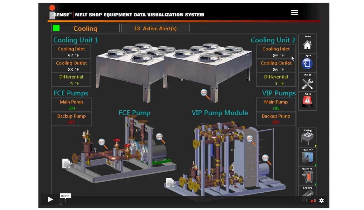 thumbnail of video animation relating to Inductotherm's iSense™ Systems