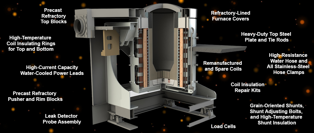 Furnace Spare Parts